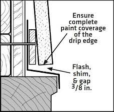 With more than two decades of proven performance behind it, lp® smartside® products have become one of the. Problems With Lp Smartside Installations