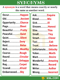 Synonyms All You Need To Know About Synonym With List Types Examples 7esl Companion, friend, colleague, associate, partner, coworker, workmate, pal, crony, mate, chum, buddy, dawg, peeps, familiar, fellow, brother. synonym with list types examples