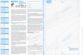 baby growth chart down syndrome down syndrome growth chart