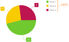 Overview Devextreme Html5 Javascript Ui Widgets For