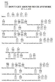 I Just Can T Wait To Be King Ukulele Don T Get Around Much Anymore Duke Ellington Doctoruke Com Ukulele Chords Ukulele Sheet Music