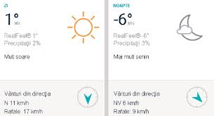 Maybe you would like to learn more about one of these? Vremea Predeal Pe 15 Zile Distanta Iasi Sinaia