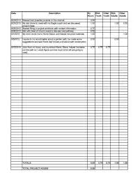 The Project Log How To Painlessly Track Volunteer Hours