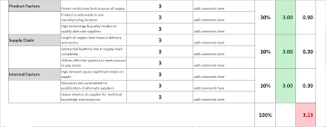 The risk form (worksheet tab below) is used to capture the risks: Procurement Risk Assessment