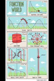 Via Incidentalcomics Com Brilliant Math Cartoons Math Humor Math Formulas
