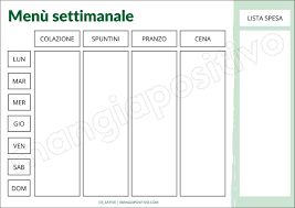 In particolare, quando ci si appresta a uscire di casa per fare la spesa settimanale per 4 persone. Meal Prep Che Cosa E Esempi E Idee Ricette Cr Eative