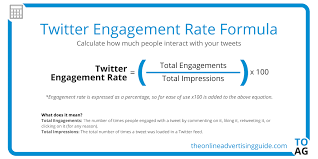 These accounts offer high interest rates and low to no minimum balance. Twitter Engagement Rate Calculator The Online Advertising Guide