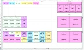 Square Foot Garden Spacing Athayasimple Co