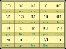 Check spelling or type a new query. Translate Bahasa Jawa Krama Inggil Alus Ngoko Kamus Semut Aspal
