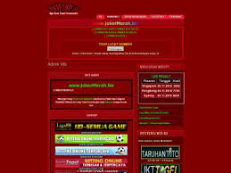 Jokermerah Zone Site Ranking History