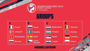 Es hat nicht sollen sein: Handball Em 2020 Ehf Euro Auslosung Spielplan Modus Sport4final