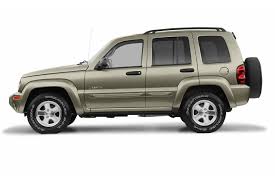 Rated 4.3 out of 5 stars. 2006 Jeep Liberty Specs Price Mpg Reviews Cars Com