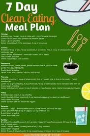 Pin On Healthy Eating Plan