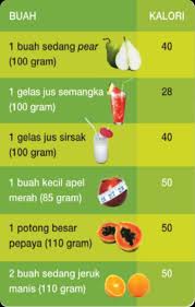 Tabel kalori makanan lengkap pdf. Daftar Kalori Makanan Lengkap For Android Apk Download