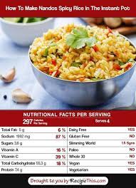 Nandos Spicy Rice Nutrition Info Copycat From Recipethis Com Spicy Rice Easy Dinner Recipes Recipes