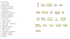 Plantuml Support Issue 1864 Boostio Boostnote Github