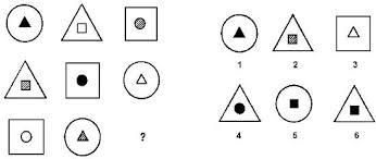 Departamentele de personal din companii sunt nemultumite de ratele proaste de retentie a personalului. Am Un Test De LogicÄƒ Test De Gandire LogicÄƒ