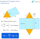 Surface Area of an Equilateral Prism - Formula, Definition ...