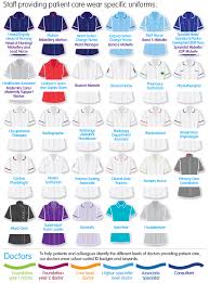 Food handmade health nursing uniforms for women. Staff Uniform Guide