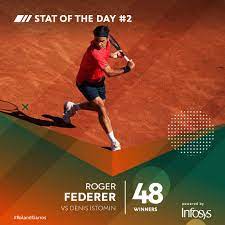 The collaborations imagined for la griffe revisit the classics of tennis and play subtly with the details of the prestigious parisian tournament. Roland Garros On Twitter Classic Federer Infosys Rolandgarroswithinfosys