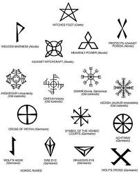 Viking Symbols Yahoo Image Search Results Vikingsymbols Viking Symbols Yahoo Image Search Results Mystic Symbols Nordic Symbols Norse Symbols