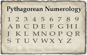 Comic Book Names And Numerologydeconstructing Comics A