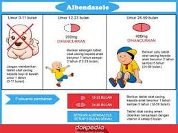 Pihak berkuasa perubatan afrika selatan, pengeluar ubat tersebut dan beberapa saintis sebelum ini memberi amaran. Tentang Obat Cacing Albendazole Kedokteran Kesehatan Anak