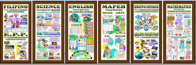 High Quality Display Bulletin For Grade 4 1st 4th Quarter Deped Ta Classroom Bulletin Boards Elementary Bulletin Board Display Elementary Bulletin Boards