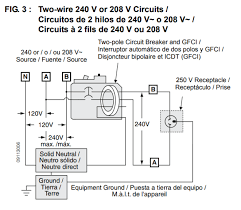 And 220 2 wire, 3 wire, and four wire types. 30 Amp Gfci Neutral Home Improvement Stack Exchange