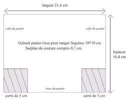 Tutoriel Panier Pour Lingettes Demaquillantes Et Lingettes Bebe Lingettes Demaquillantes Lingette Lingettes Bebe
