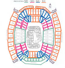 Jacksonville Supercross Track Map Where To Sit To See The