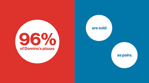 Pizza bestellen doe je bij domino's. Dominos Case Study Design Packaging Jkr Agency Jkrglobal