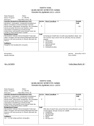 Metode produksi secara ekstensif b. Soal Essay Kewirausahaan Kelas Xi Lakaran