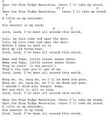Pin En Guitar Tab