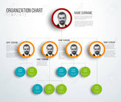 Minimalist Organization Hierarchy Chart Template Light Version