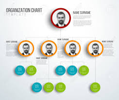 minimalist organization hierarchy chart template light version