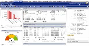 Do you want to understand how netsuite pricing works to start budgeting your project? Netsuite Crm Reviews Technologyadvice