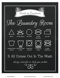 Laundry Room Pdf Google Drive Laundry Room Laundry Room Makeover Laundry In Bathroom