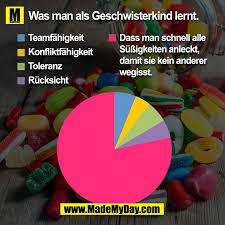 We did not find results for: Made My Day