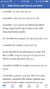 It really depends on the child. 4 Month Old Sleep Help Sleep Training Forums What To Expect