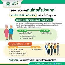 ️ หมอพร้อม คือ ช่องทาง line official account ที่ทางกระทรวงสาธารณสุข (สธ.) เตรียมเปิดเพื่ออำนวยความสะดวกให้ประชาชนได้ลงทะเบียนรับวัคซีน. 0poar5fvk7jr2m