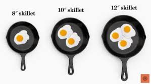 Maybe you would like to learn more about one of these? What Skillet Size Is Right For You 8 10 Or 12 Inches Home Cook World