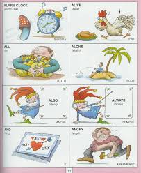 Clippedonissuu From 1351 Parole Inglesi Per Piccoli E Grandi Dizionario Illustrato A4 Parole Inglesi Parole Inglese