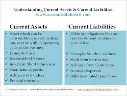 Accounting Taxation Working Capital Management Full Info Capital Requirement Operating Cycle Gross Net W Management Financial Accounting Capital Finance