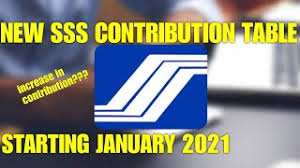 New dates to be notified soon. New Sss Contribution Table Social Security System Contribution For 2021 Youtube