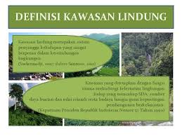 Kerajaan perlu memperuntuk bajet pembangunan alam sekitar seimbang dengan pembangunan ekonomi dan sosial demi kelestarian negara tercinta ini. Pengelolaan Kawasan Cagar Alam Pulau Sempu Kabupaten Malang