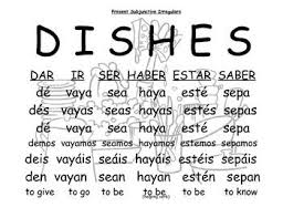 Some present tense yo conjugations undergo spelling changes or are irregular. Spanish Present Subjunctive Dishes Handout For Students Learning Spanish Spanish Language Spanish Verbs