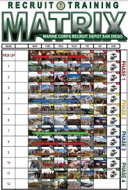 Share your views on training in our survey. About The Usmc Recruit Training Matrix