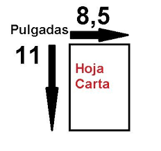 Ver más ideas sobre margenes para cuadernos, libreta de apuntes, bordes garabateado. Tamano De Hoja Carta Ver Medidas Doble Carta Y Media