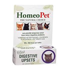 Lesions rarely appear in the mouth with pemphigus foliaceus. 10 Best Cat Digestive Remedies Best Reviews Tips Updated Feb 2021 Pet Supplies Best Reviews Tips